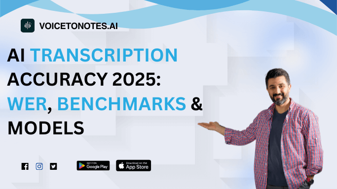 AI Transcription Accuracy Benchmarks 2025 [New Data & Study]